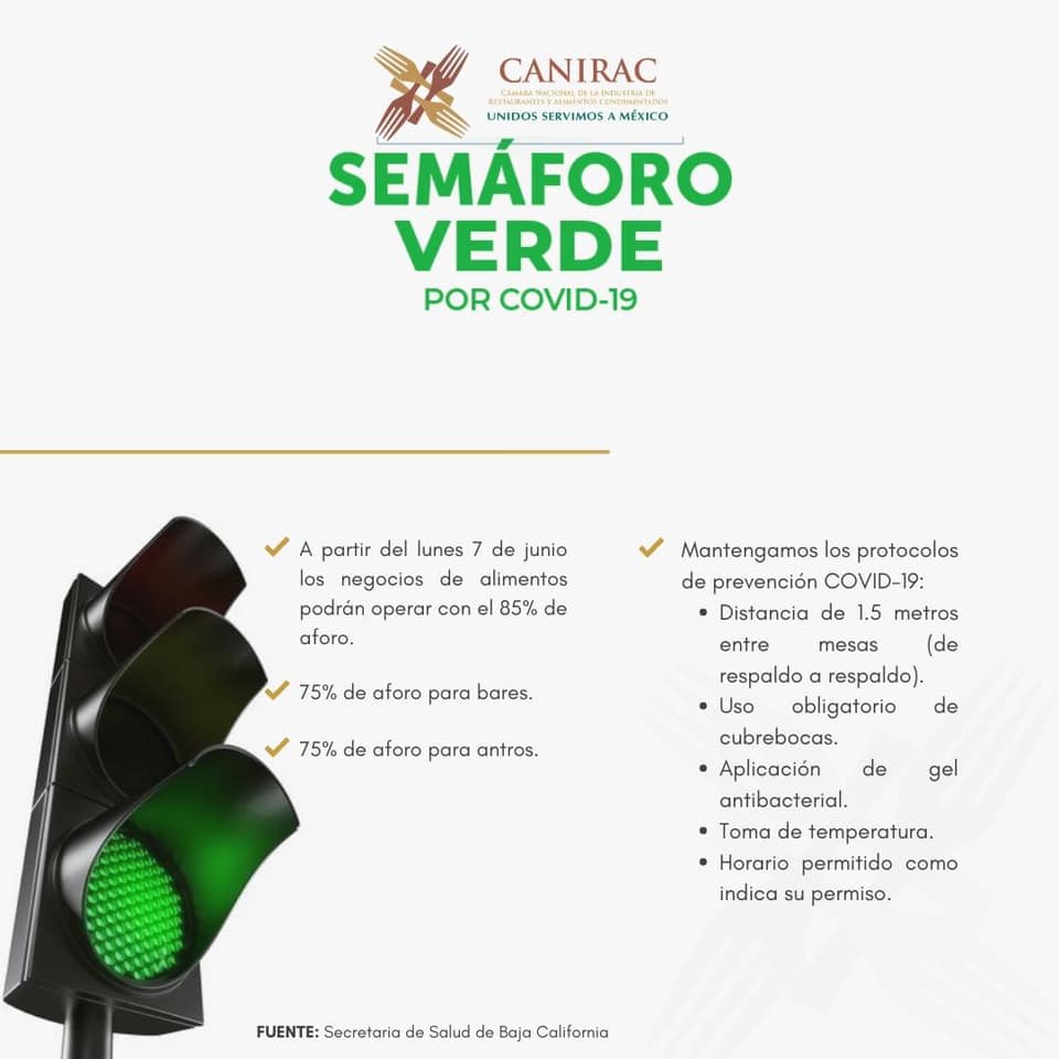 Semáforo Verde, Rosarito